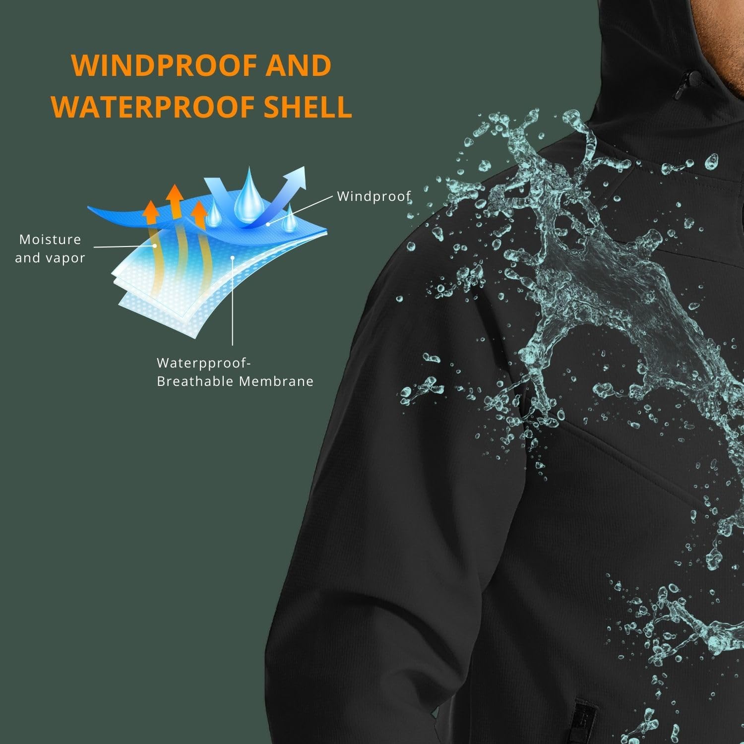 Wulibike, chaqueta de ciclismo - Running Gear In The Cold reseña y precio